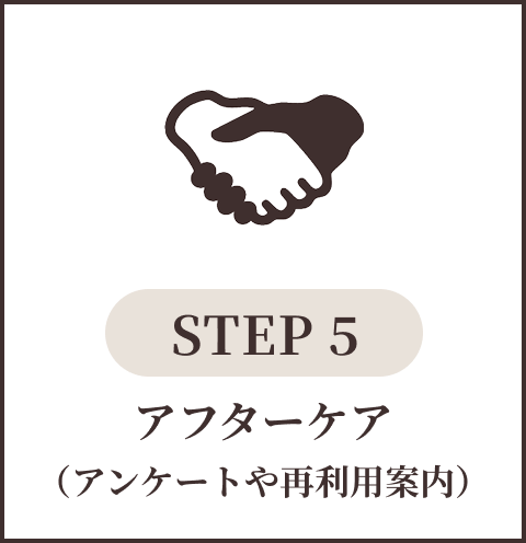 STEP 5
アフターケア（アンケートや再利用案内）